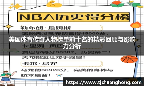 美国体育传奇人物榜单前十名的精彩回顾与影响力分析